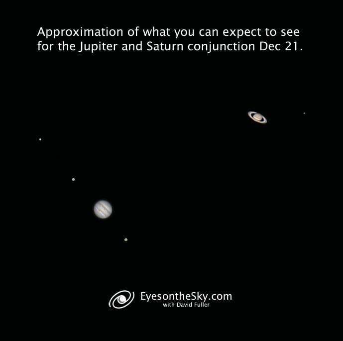 Telescope View Jupiter Saturn December 21 2020