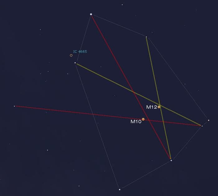 Find Messier 10 And Messier 12 In Ophiuchus