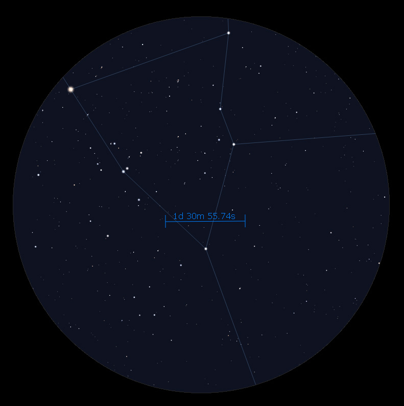 Binocular View Comparison